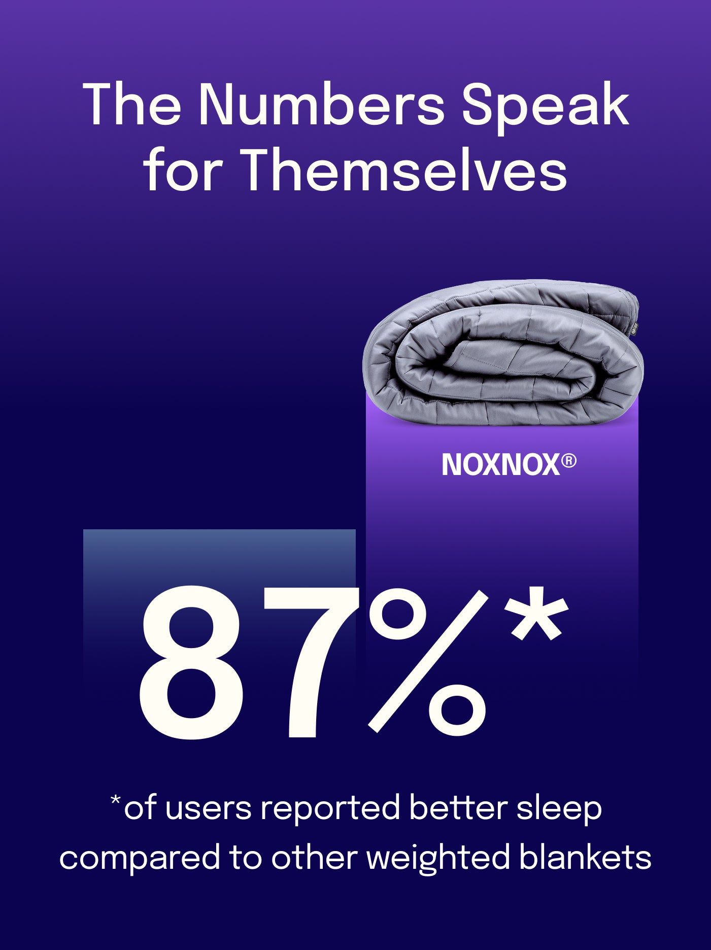 Kołdra obciążeniowa z bambusa