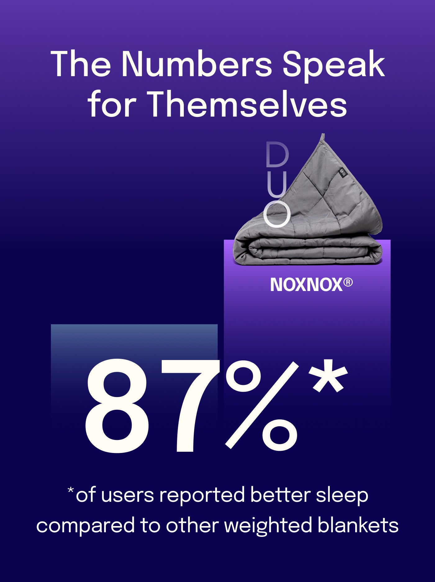 DUO Kołdra Obciążeniowa