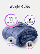 Bawełniany koc obciążeniowy „Dual Zone”