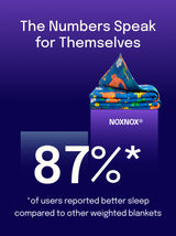 Kołderka obciążeniowa dla dzieci z pokrowcem