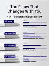 Poduszka z regulacją wysokości 4 wkładki NOXNOX® SMART