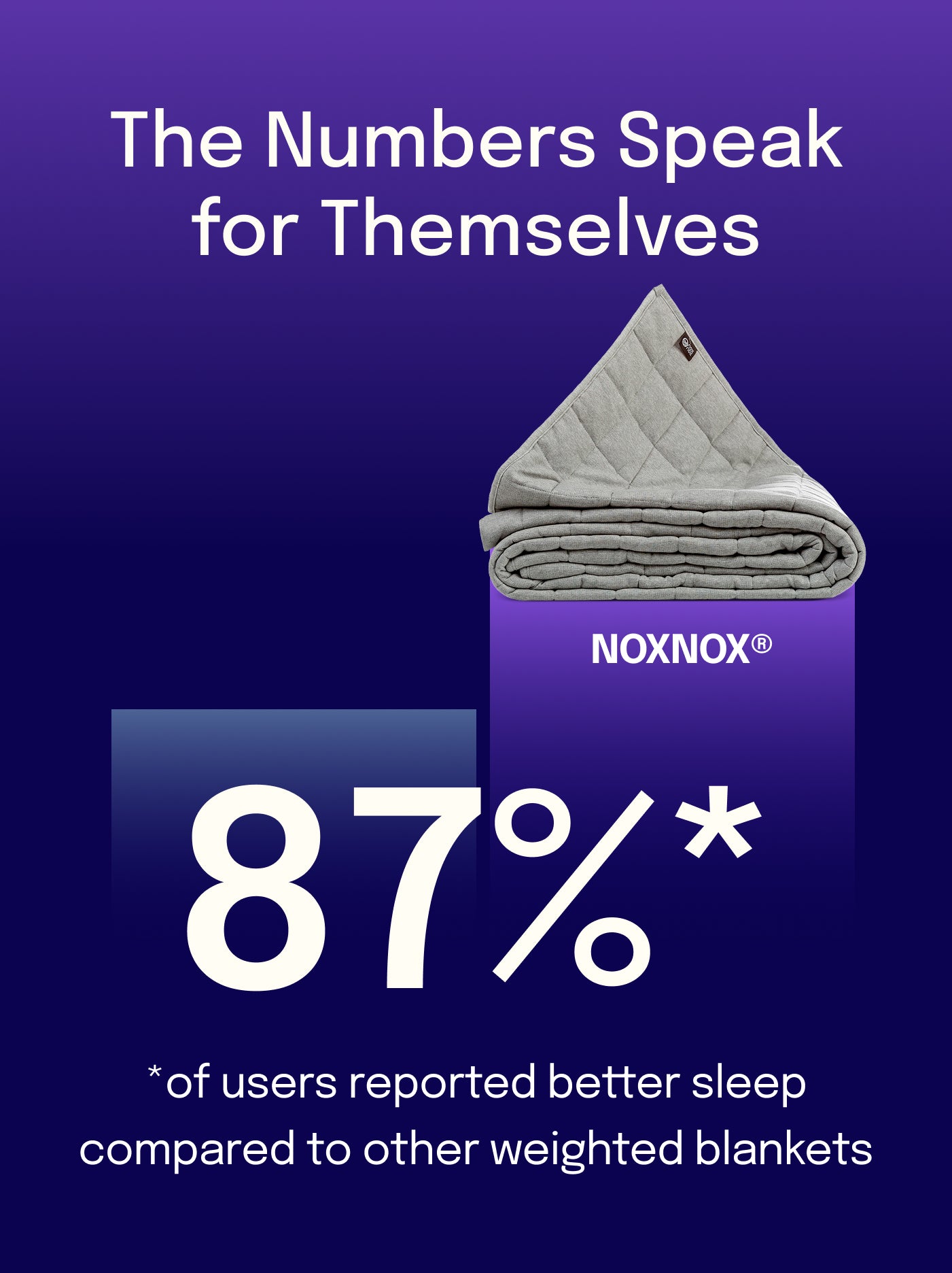 Organiczna kołdra obciążeniowa