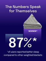 Organiczna kołdra obciążeniowa