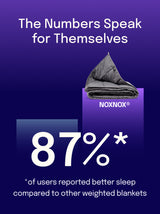 Klasyczna Kołdra Obciążeniowa