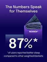 Kołdra obciążeniowa Sherpa