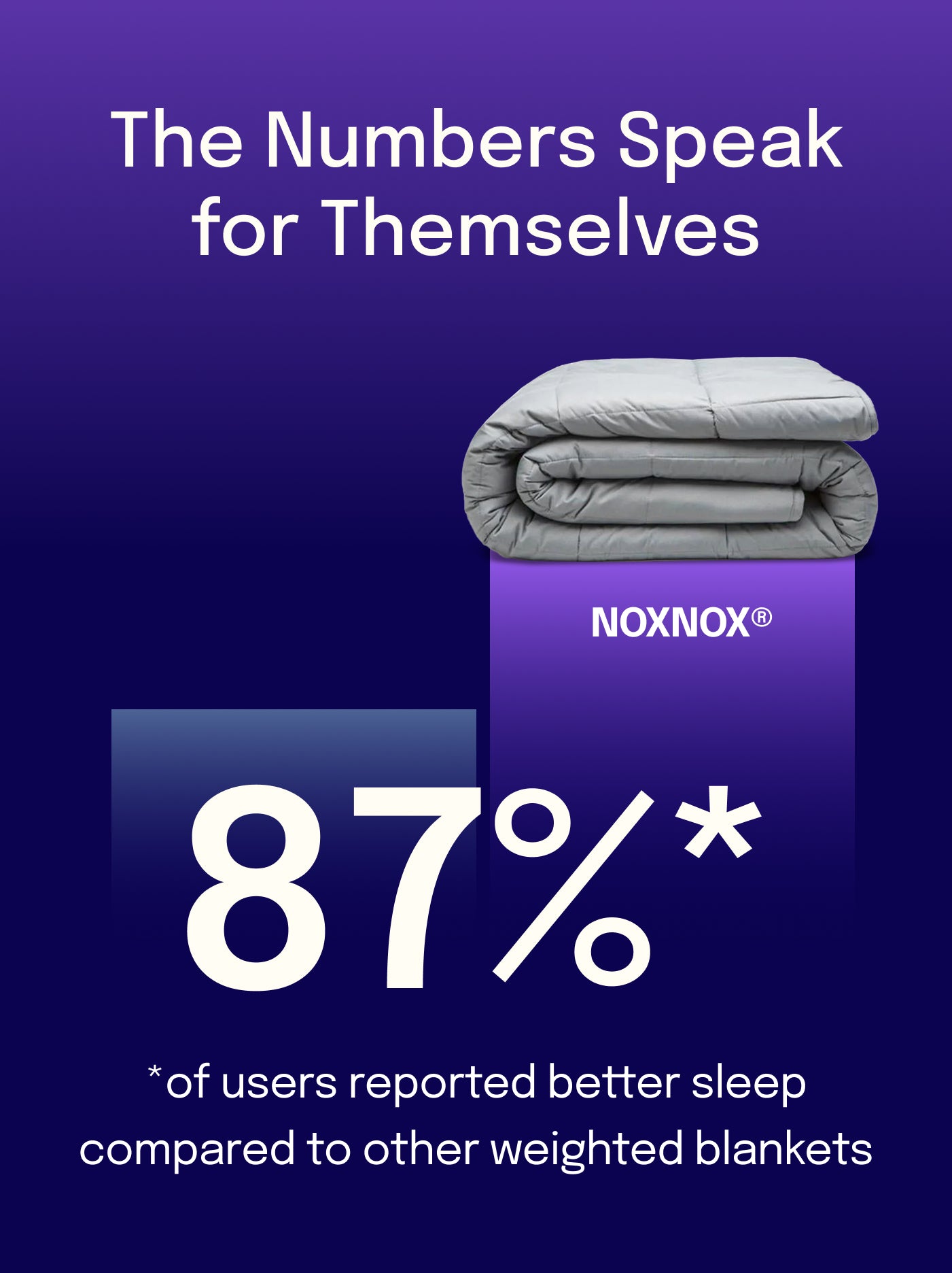 Kołdra obciążeniowa Basic+