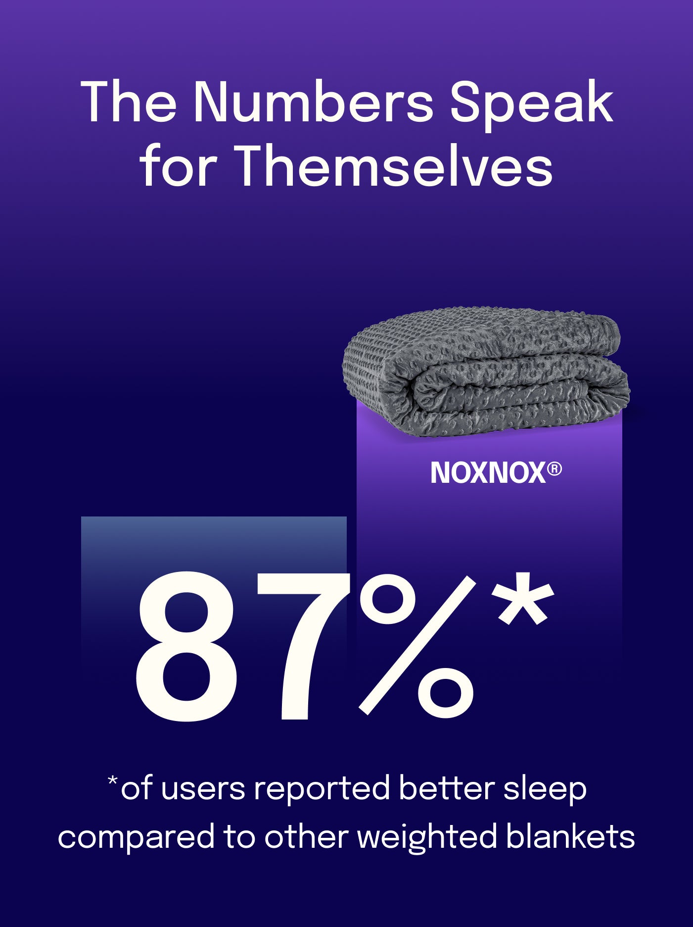 Kołdra obciążeniowa MinkyDot